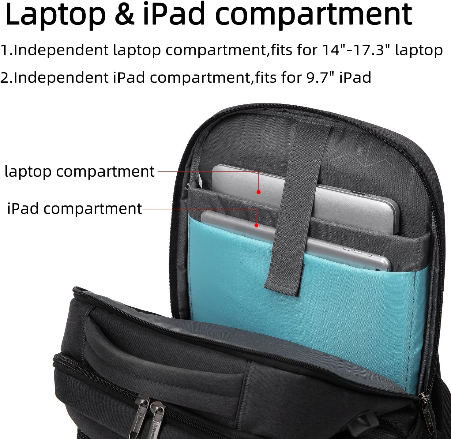 Plecak na Laptopa | Wodoodporny, Port USB | Torba Podróżna, Przedziały Organizacyjne