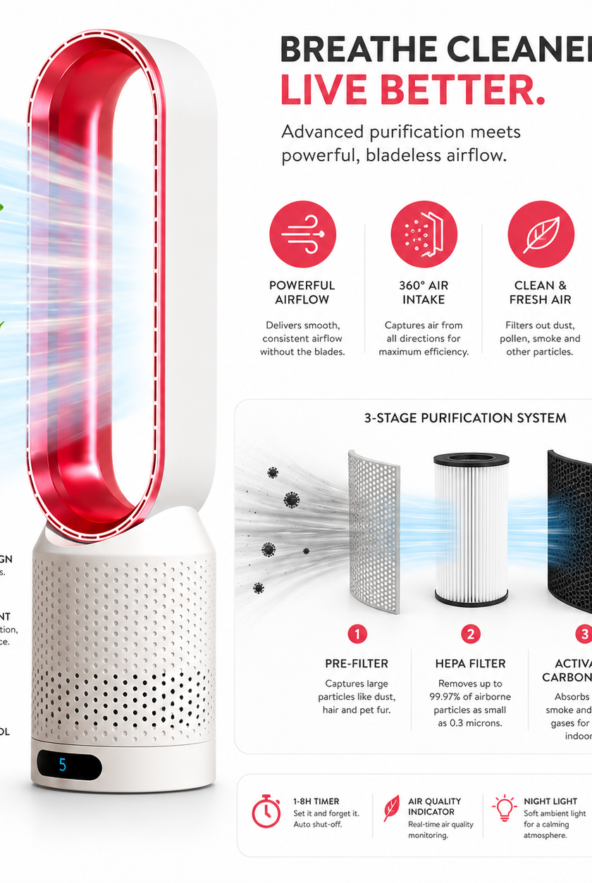 Przenośny oczyszczacz powietrza | Filtr HEPA, filtr węglowy | Wentylator bezłopatkowy