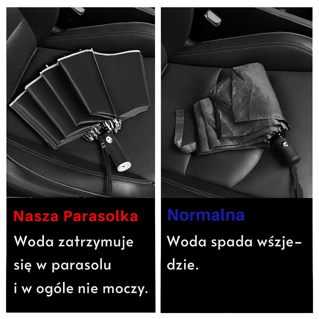 Ultra - Brella | Parasol 2 w 1 - vivano - warszawa