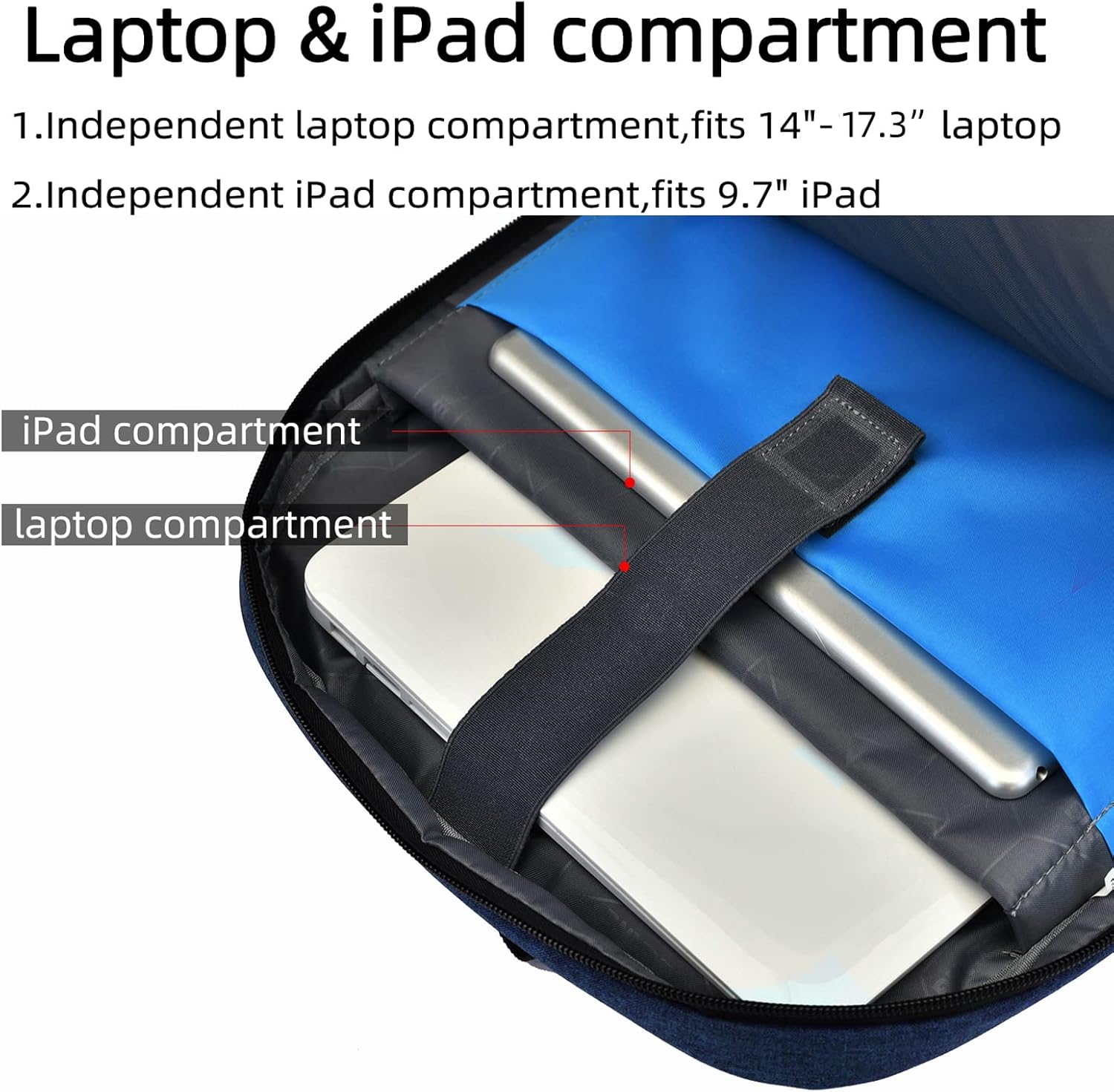 Plecak na Laptopa | Wodoodporny, Port USB | Torba Podróżna, Przedziały Organizacyjne