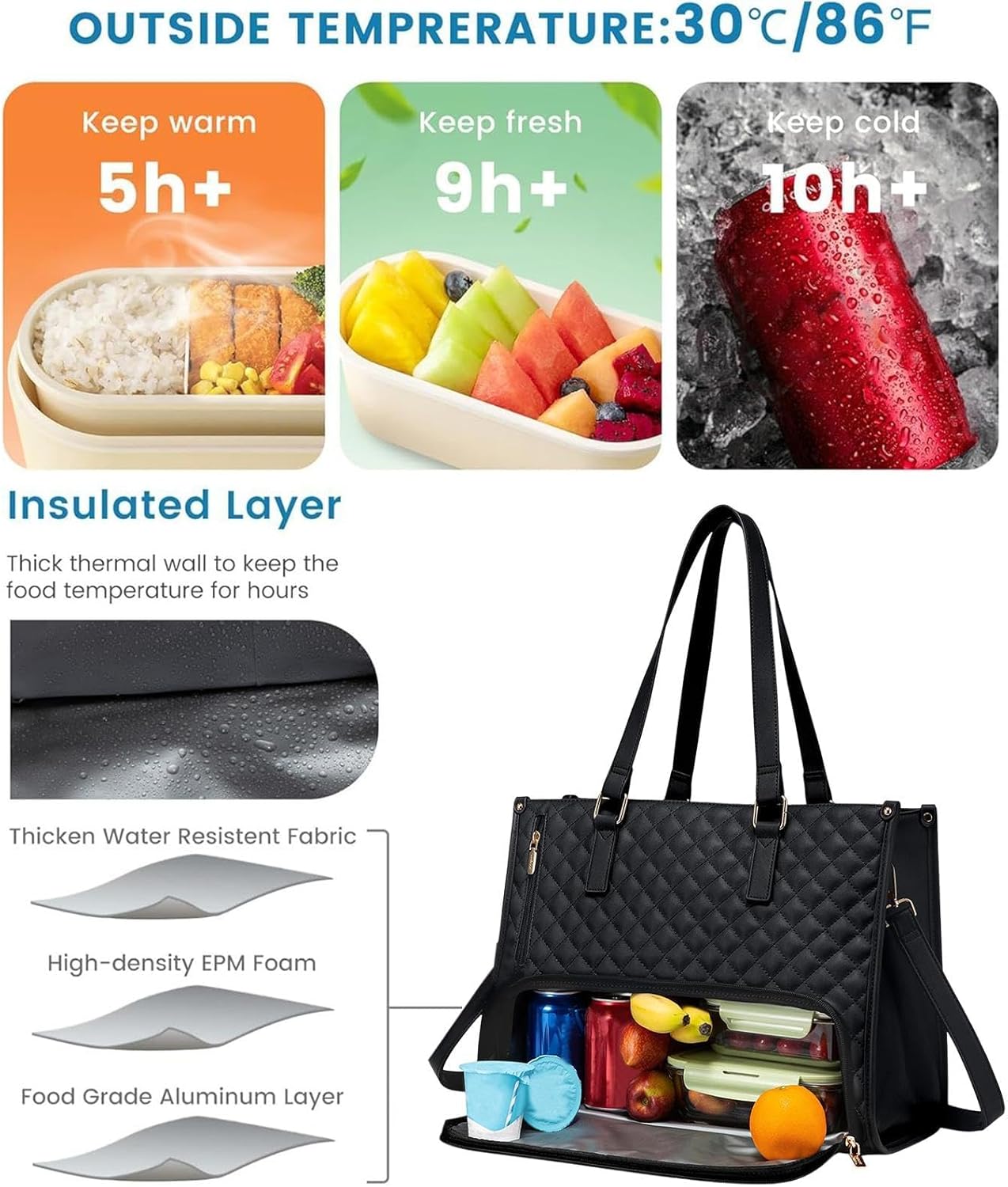 Torba Termiczna na Lunch | Kieszeń na Laptop 2w1 | Praca i Podróż