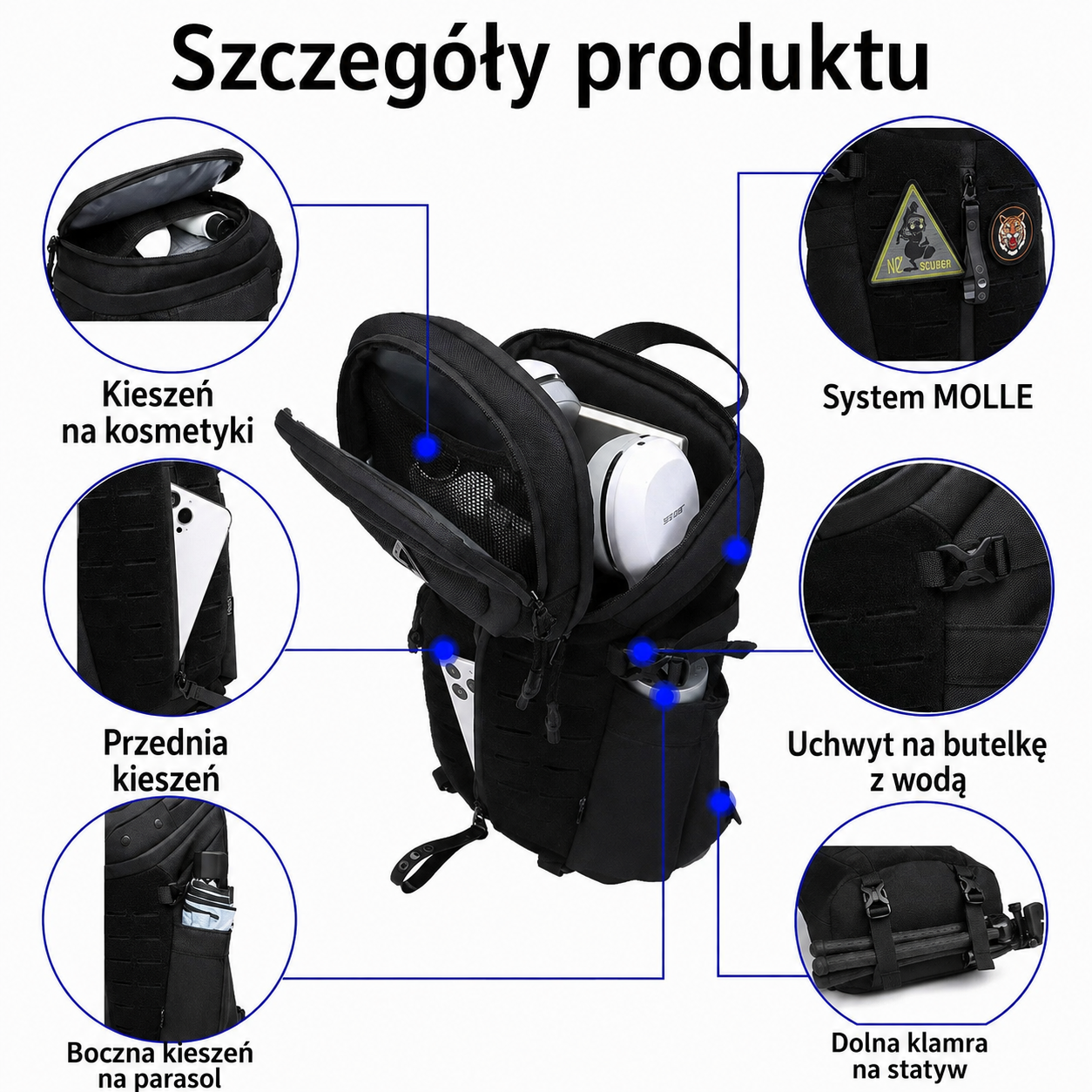 Torba antywłamaniowa | Crossbody wodoodporna z portem USB