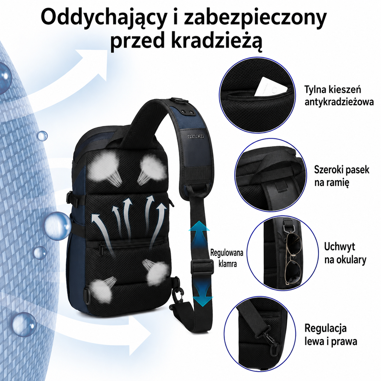 Torba antywłamaniowa | Crossbody wodoodporna z portem USB